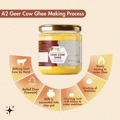 Kanha A2 Gir Cow Ghee - Pure Desi Bilona Ghee from Kanha | कान्हा गिर गाईचे तुप